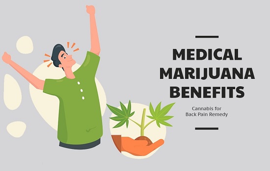 Benefits of Medical Marijuana for Pain
