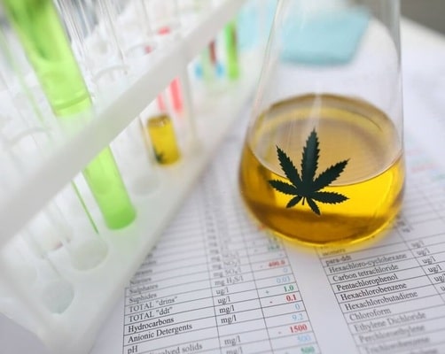 Guideline for CBD Product Testing Requirements – Medical And industrial