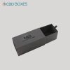 CBD Sleeves Packaging
