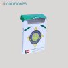 Cigarette Packaging